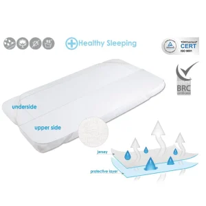 Podklad Na Materac Jersey Bawelniany 180X200 Cm